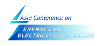 2026 9th Asia Conference on Energy and Electrical Engineering (ACEEE 2026)