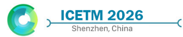 2026 the 9th International Conference on Educational Technology Management (ICETM 2026)