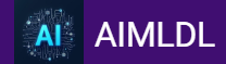7th International Conference on AI, Machine Learning and Deep Learning (AIMLDL 2026)