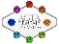 AGTA GemFair Las Vegas