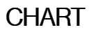 CHART Art Fair 2026 logo